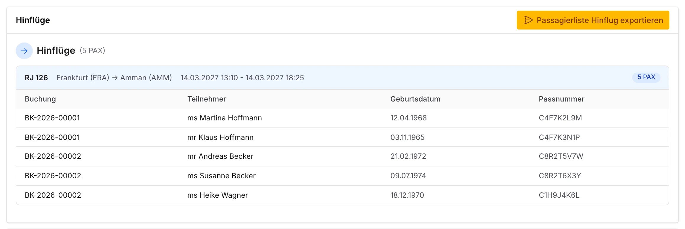Teilnehmer mit Passdaten im TourOps-Backoffice