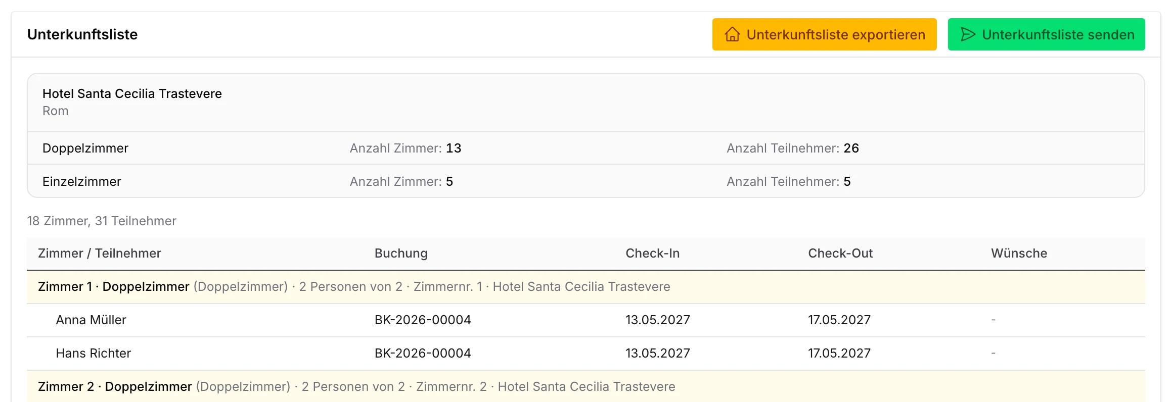 Teilnehmer nach und nach im TourOps-Backoffice